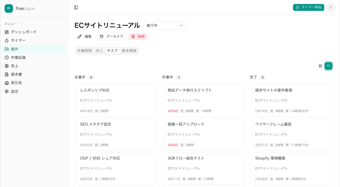 タスク管理 - カンバンビュー